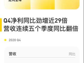老虎证券2020年营收1.4亿美元同比大增136% 四成新增入金客户来自海外