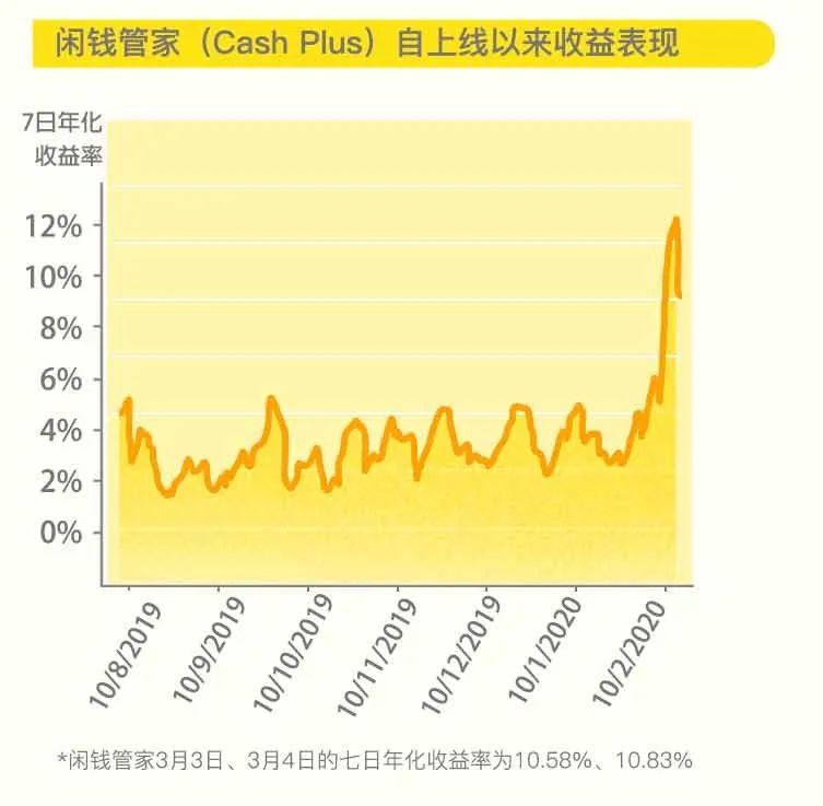 全球开启避险模式，谁是硬核避险资产？-图片2