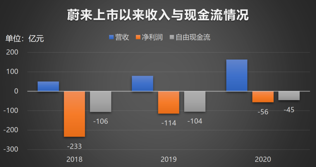 知乎美股IPO详解：知乎美股打新，来老虎证券-图片5