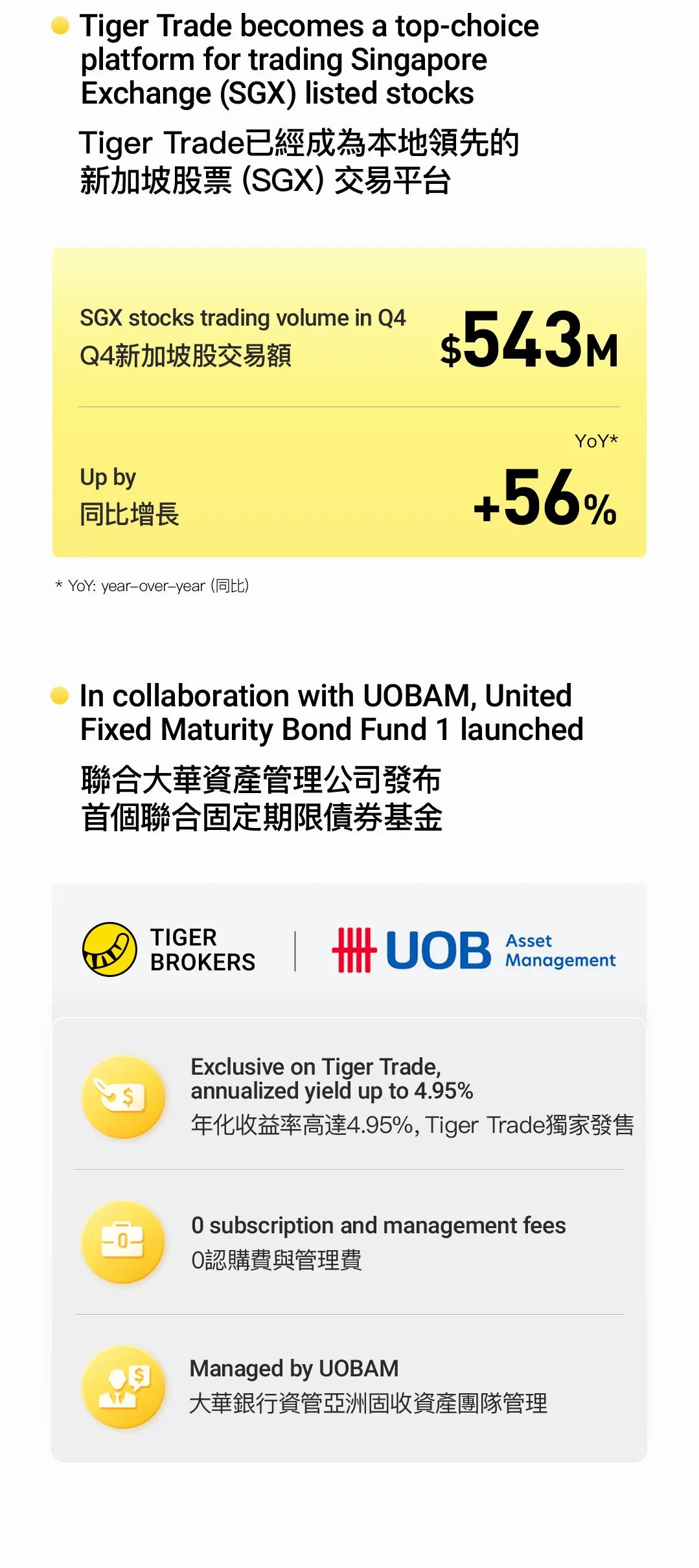 老虎国际全年营收2.3亿美元，连续三年盈利，超额完成年度入金目标-图片2