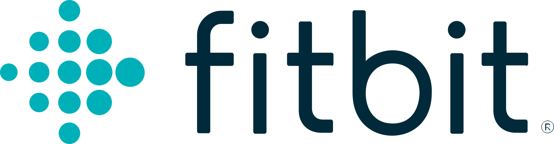 FitBit | 美股之家 - 港股美股开户投资百科全书 Google旗下智能手表及可穿戴科技公司:FitBit, Inc.(FIT)-图片2