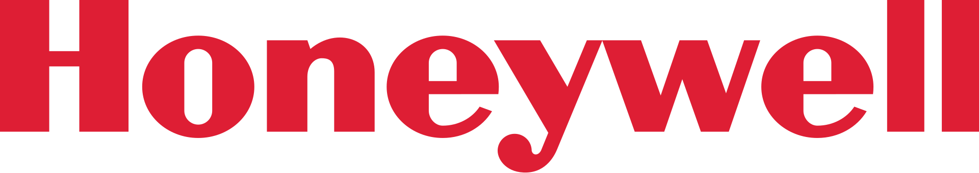 Honeywell | 美股之家 - 港股美股开户投资百科全书 全球最大航空航天与国防供应商之一:霍尼韦尔航空航天 Honeywell Aerospace Inc.(HONA)-图片2