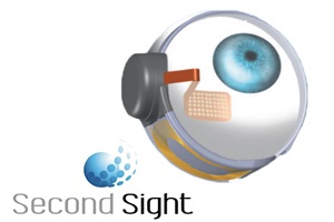 医疗设备公司：Second Sight Medical Products(EYES)