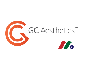 GC Aesthetics plc GCAA Logo