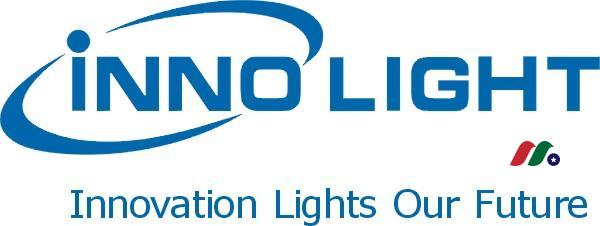 Innolight Technology Corporation INLT Logo