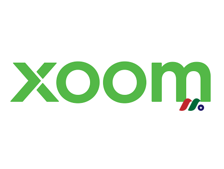 Xoom Corporation Logo