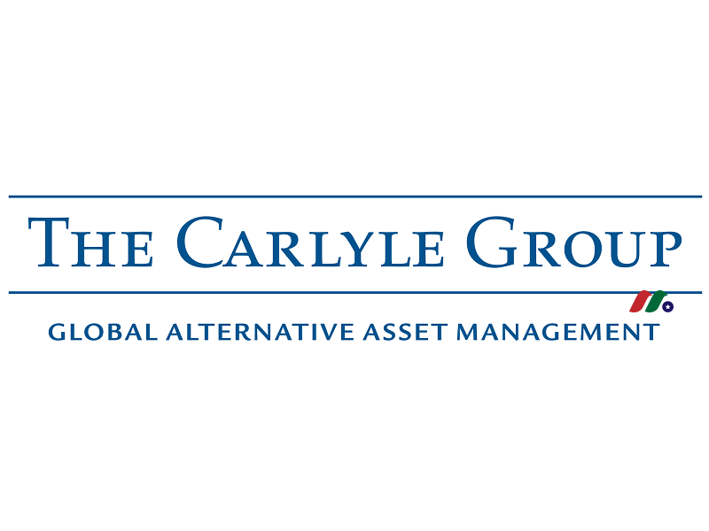 另类资产管理及私募股权投资公司：凯雷集团 The Carlyle Group(CG)