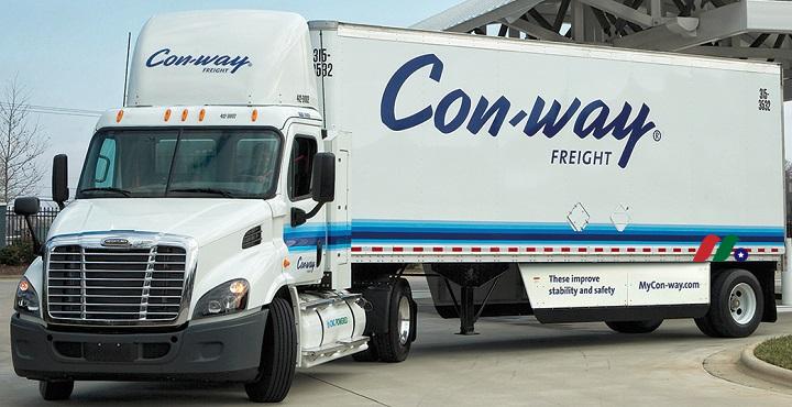 Con-way Inc CNW