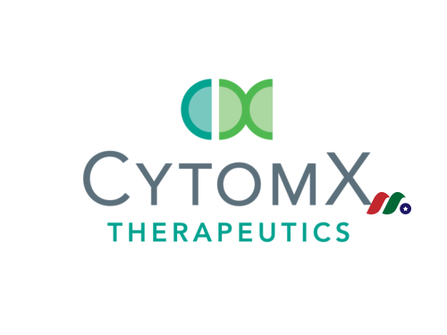 Cytomx Therapeutics CTMX Logo