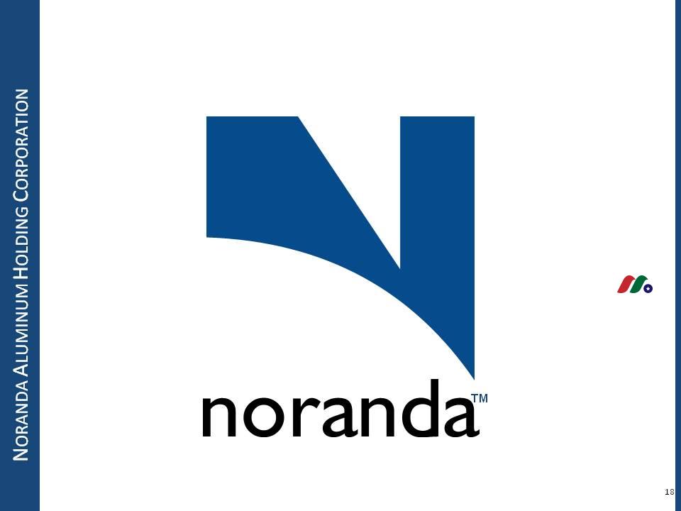 Noranda Aluminum Holding Corp NOR Logo
