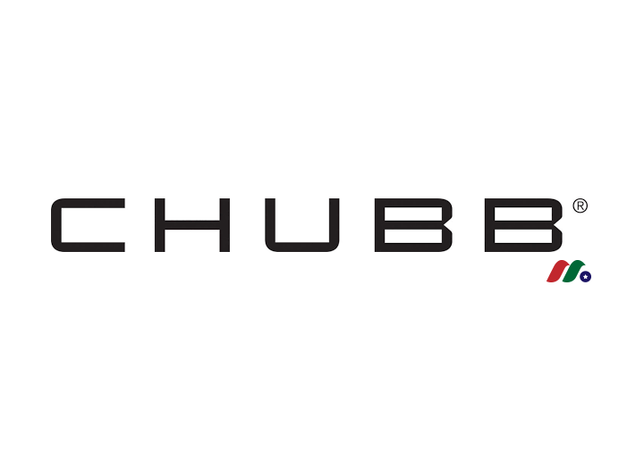 全球最大财产保险公司之一：安达保险 Chubb Limited(CB)
