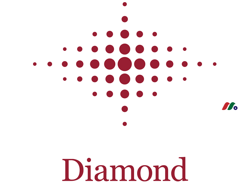 Diamond Foods DMND Logo