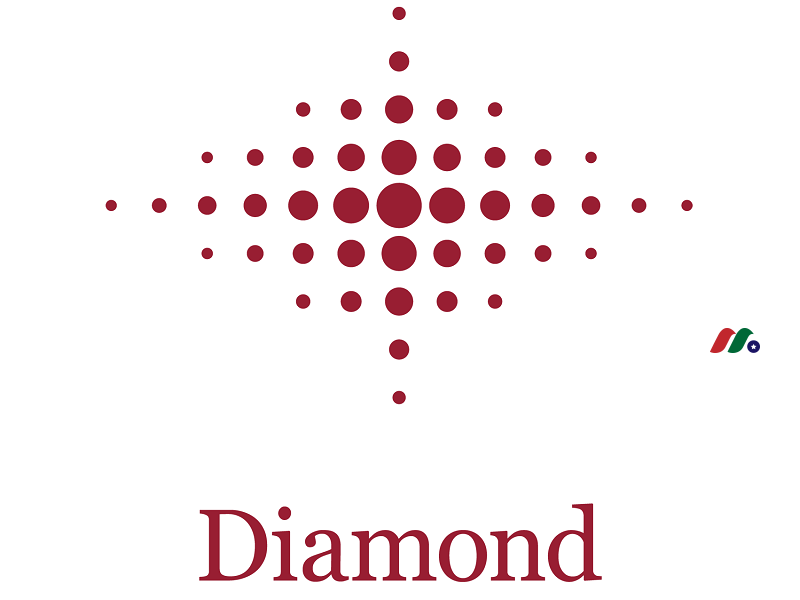 戴蒙德食品公司：Diamond Foods(DMND)