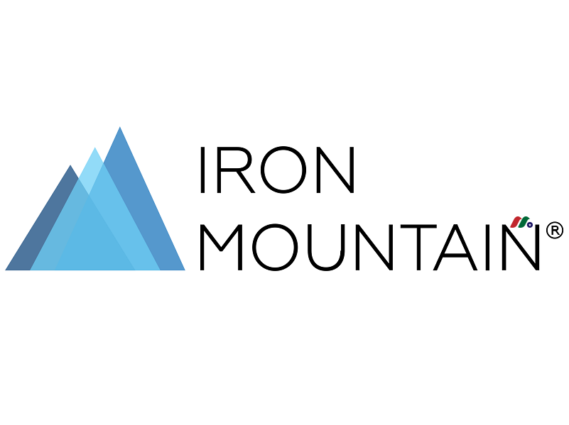 REIT公司：铁山公司 Iron Mountain Incorporated(IRM)