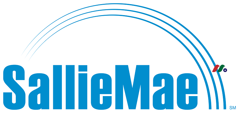 SLM Corporation Sallie Mae SLM Logo
