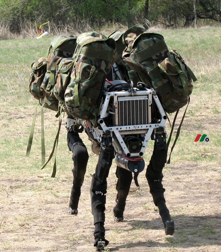 现代汽车旗下全球领先机器人公司：波士顿动力公司 Boston Dynamics(原谷歌旗下)-图片2