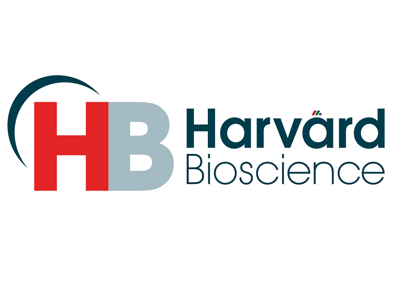医疗仪器：哈佛生物科学 Harvard Bioscience(HBIO)