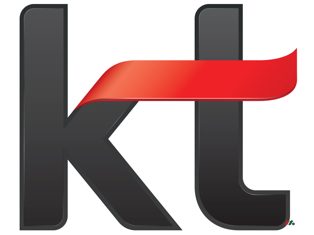 KT Corporation Logo