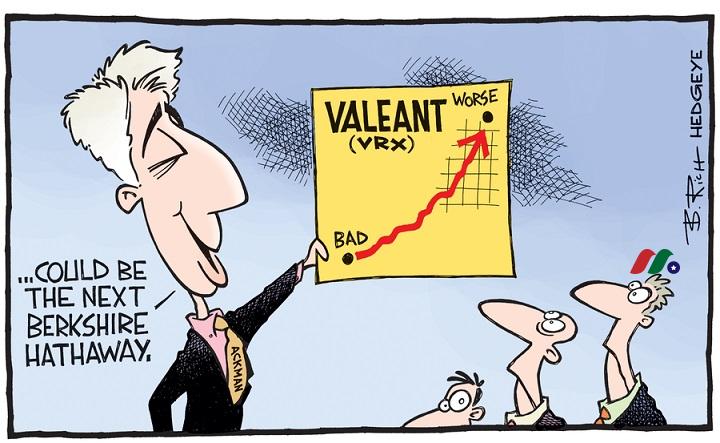 凡利亚药品国际(Valeant)沉浮录——暴跌来龙去脉及风险提示-图片7