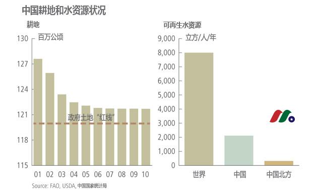 投资钾肥-图片6
