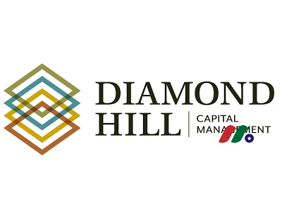 投资顾问和基金管理服务公司：Diamond Hill Investment(DHIL)