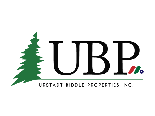 REIT公司：优士达不动产Urstadt Biddle Properties(UBP)
