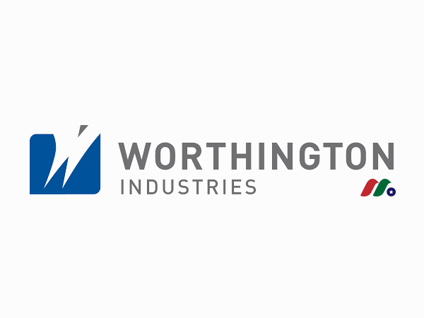 Worthington Industries Logo