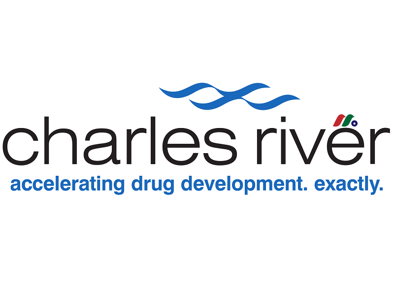 医学实验室：查尔斯河实验室国际 Charles River Laboratories International(CRL)