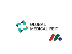 Global Medical REIT