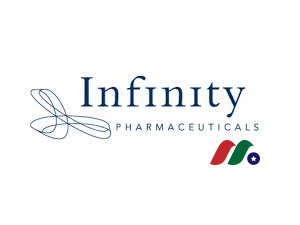 Infinity Pharmaceuticals Logo
