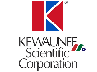 Kewaunee Scientific Corporation