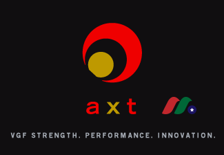 axt-inc-logo