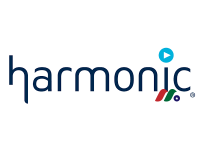 harmonic-inc