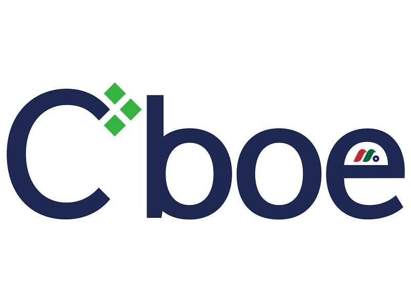 美国最大期权交易所：芝加哥期权交易所Cboe Global Markets, Inc.(CBOE)