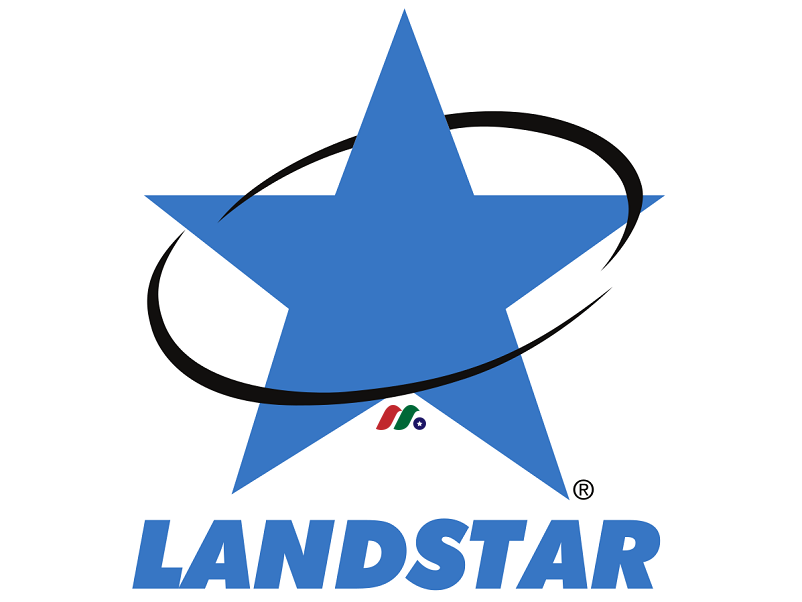 汽车运输公司：莱帝土地星系统公司 Landstar System(LSTR)