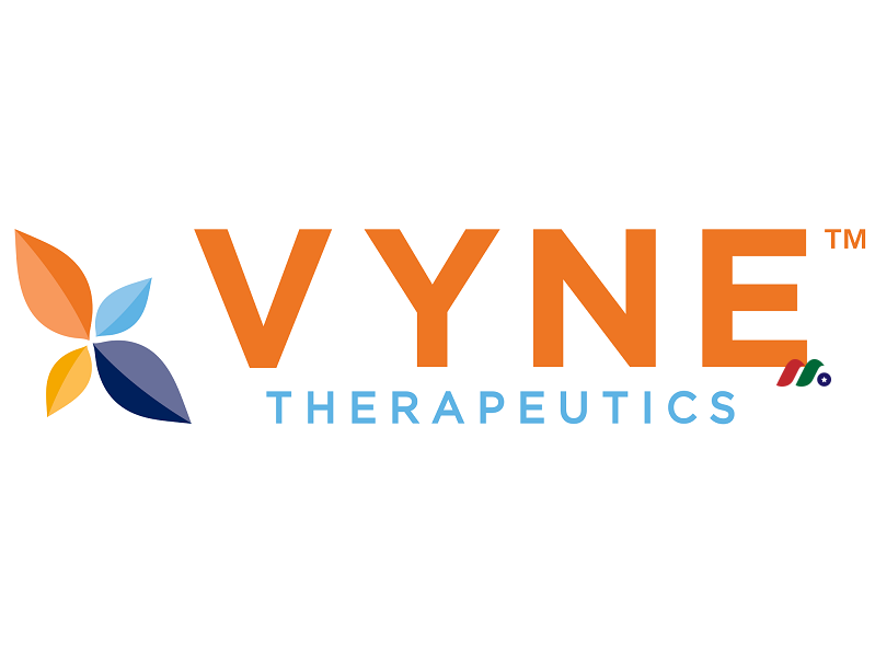 后期生物制药公司：VYNE Therapeutics Inc.(VYNE)
