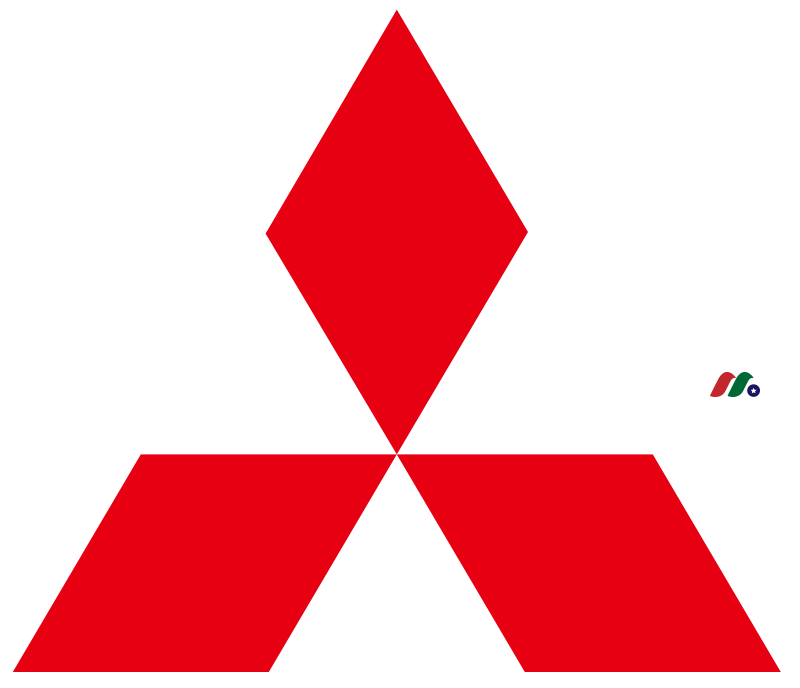 三菱集团 Mitsubishi Group——厘清众多三菱家族成员之间的关系