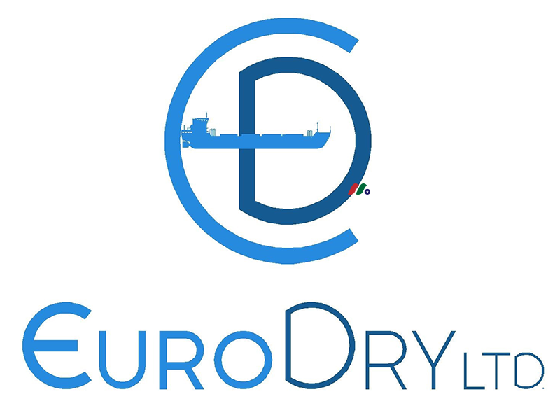 希腊船运公司：EuroDry Ltd.(EDRY)