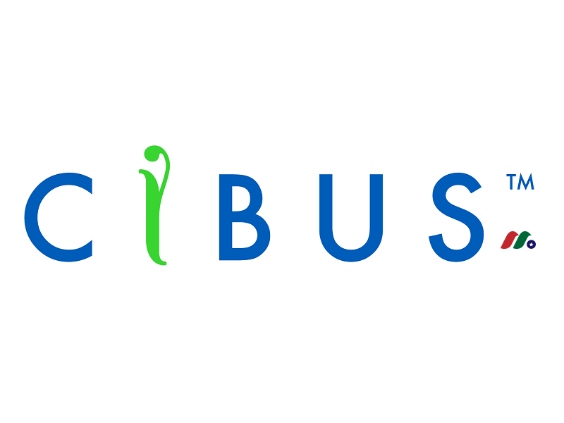农业生物科技公司：Cibus Corporation(CBUS)