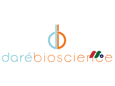 临床阶段生物制药公司：Dare Bioscience(DARE)