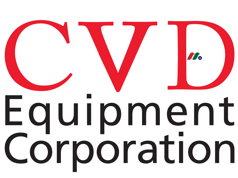 工业设备制造：CVD设备 CVD Equipment Corporation(CVV)