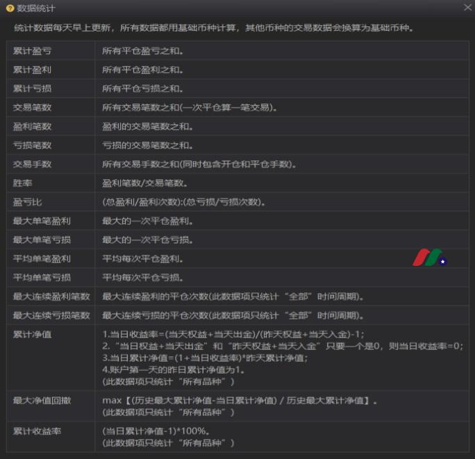 老虎期货软件操作指南（附6折开户链接）-图片18