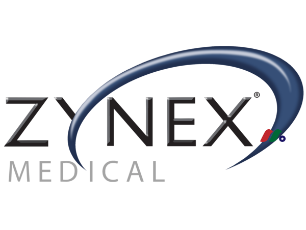 医疗器械设备公司：Zynex, Inc.(ZYXI)