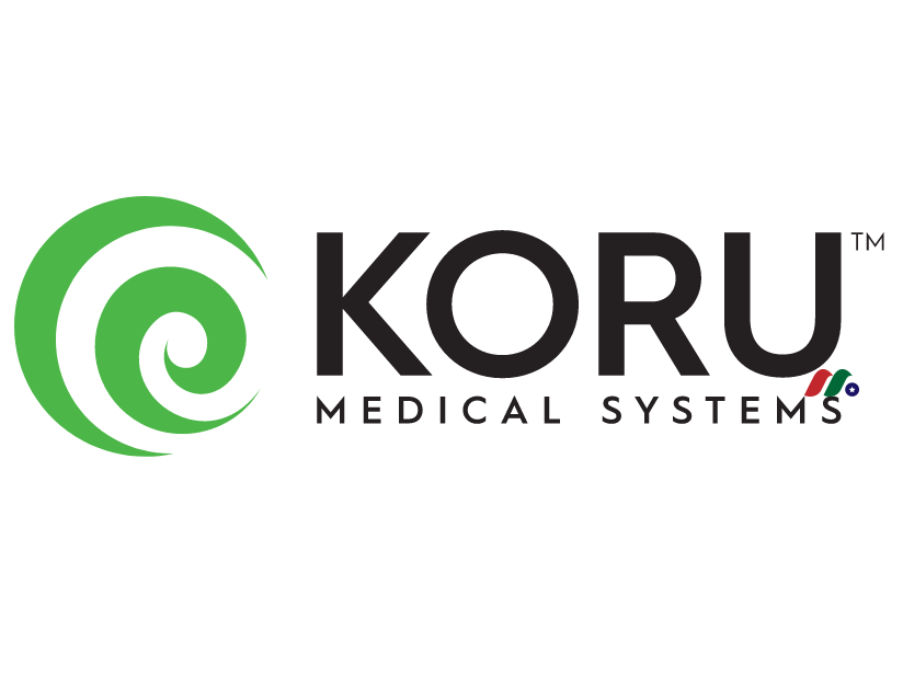 便携式医疗设备设计制造商：Repro Medical Systems(KRMD)