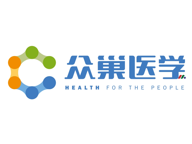 医学培训平台：众巢医学 Zhongchao Inc.(ZCMD)-图片1