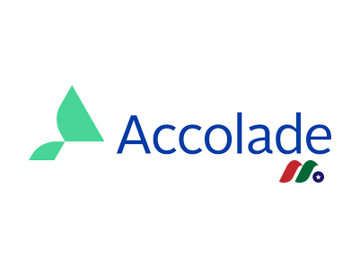 健康和福利解决方案：Accolade, Inc.(ACCD)