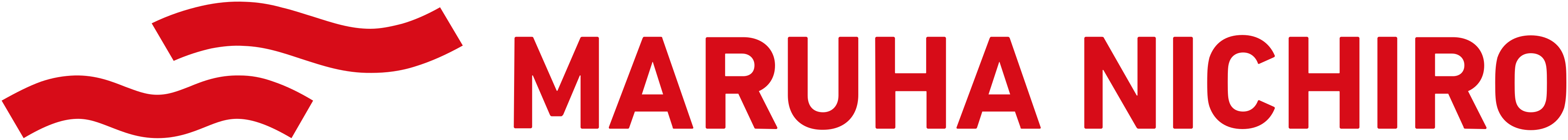 Maruha Nichiro Corporation | 美股之家 - 港股美股开户投资百科全书 日本最大海产品公司之一:海望达 Umios Corporation(MRUHF)-图片2