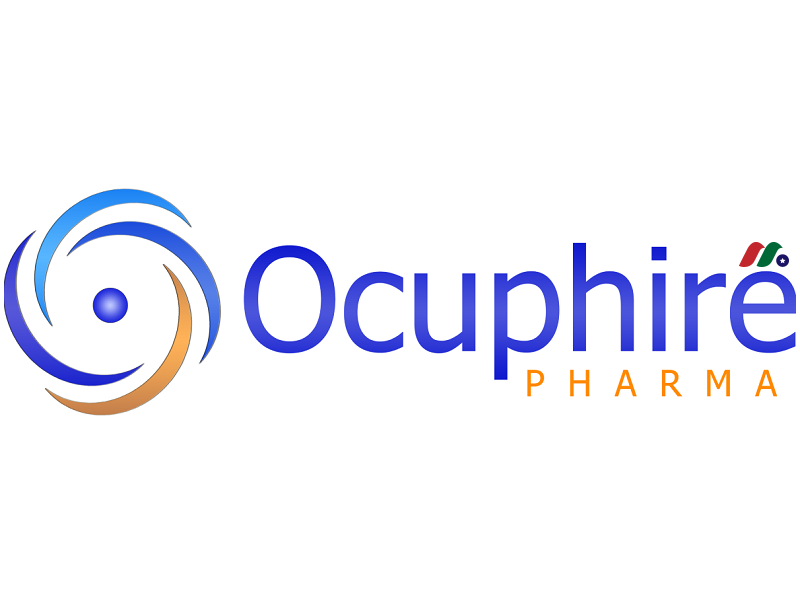 临床阶段眼科生物制药公司：Ocuphire Pharma, Inc.(OCUP)