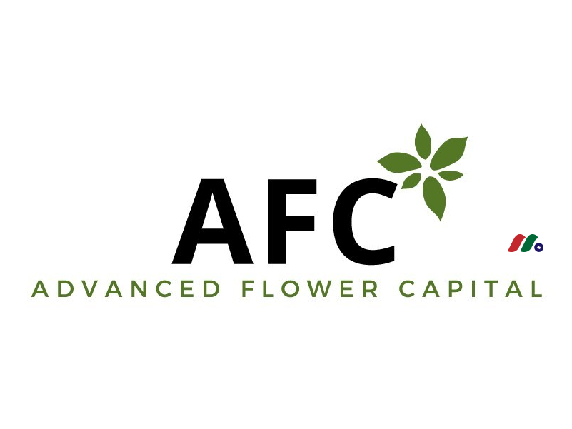 大麻金融REIT公司：AFC Gamma, Inc.(AFCG)