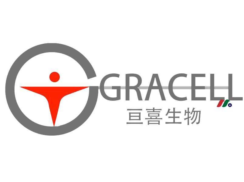 中国临床阶段生物制药公司：亘喜生物Gracell Biotechnologies Inc.(GRCL)